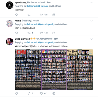 Illustration for article titled Elon Musk’s Weekend Of Tweets Ends Badly, And With Actual Nazis